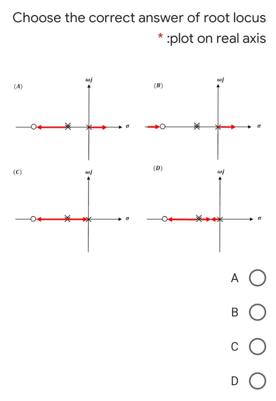 Choose the correct answer of root locus
:plot on real axis
wj
(A)
(B)
(D)
(C)
wj
wj
A O
B O
DO
