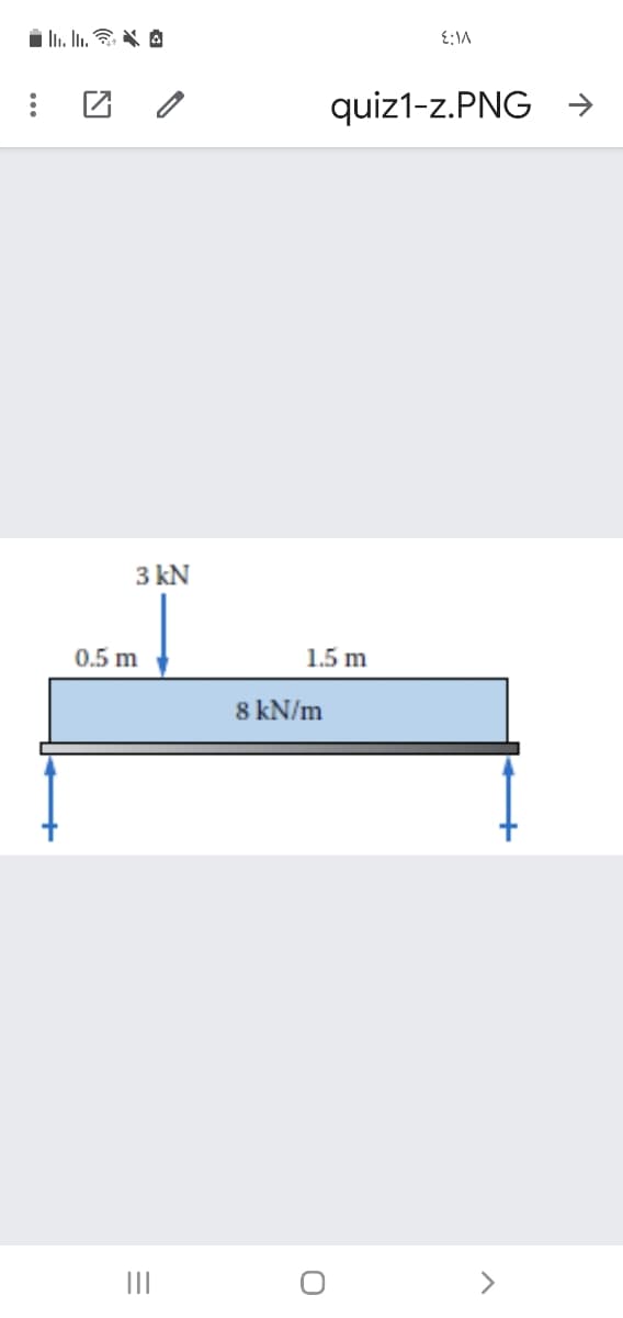quiz1-z.PNG →
3 kN
0.5 m
1.5 m
8 kN/m
II
