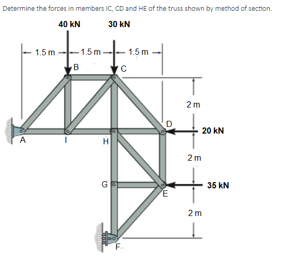 Determine the forces in members IC, CD and HE of the truss shown by method of section.
40 kN
30 kN
1.5 m
1.5 m
1.5 m
B
2 m
20 kN
A
H
2 m
35 kN
E
2 m
F-
