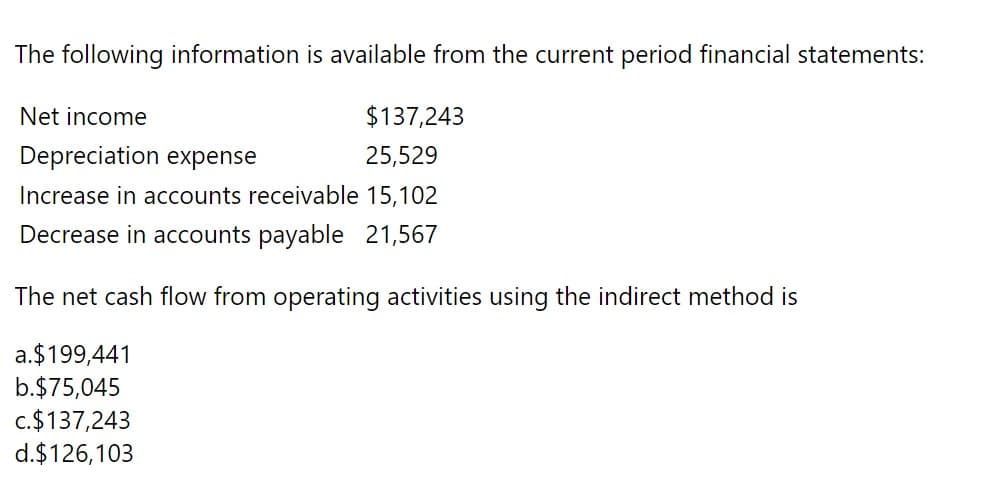 The following information is available from the current period financial statements:
Net income
$137,243
Depreciation expense
25,529
Increase in accounts receivable 15,102
Decrease in accounts payable 21,567
The net cash flow from operating activities using the indirect method is
a. $199,441
b.$75,045
c.$137,243
d.$126,103