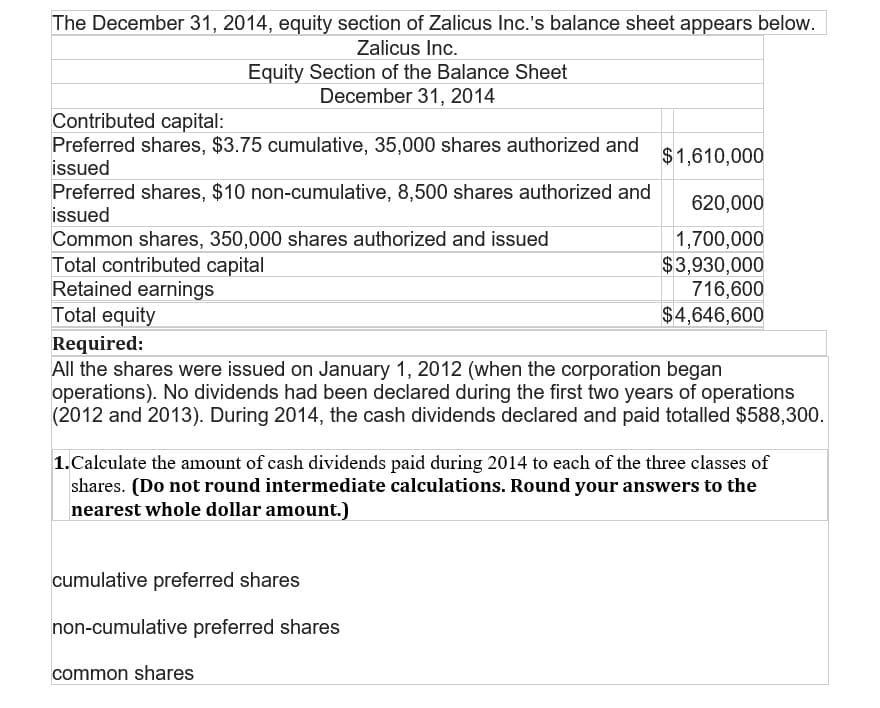 The December 31, 2014, equity section of Zalicus Inc.'s balance sheet appears below.
Zalicus Inc.
Equity Section of the Balance Sheet
December 31, 2014
Contributed capital:
Preferred shares, $3.75 cumulative, 35,000 shares authorized and
issued
Preferred shares, $10 non-cumulative, 8,500 shares authorized and
issued
Common shares, 350,000 shares authorized and issued
Total contributed capital
Retained earnings
Total equity
$1,610,000
Required:
All the shares were issued on January 1, 2012 (when the corporation began
operations). No dividends had been declared during the first two years of operations
(2012 and 2013). During 2014, the cash dividends declared and paid totalled $588,300.
cumulative preferred shares
non-cumulative preferred shares
620,000
1,700,000
$3,930,000
716,600
$4,646,600
1.Calculate the amount of cash dividends paid during 2014 to each of the three classes of
shares. (Do not round intermediate calculations. Round your answers to the
nearest whole dollar amount.)
common shares