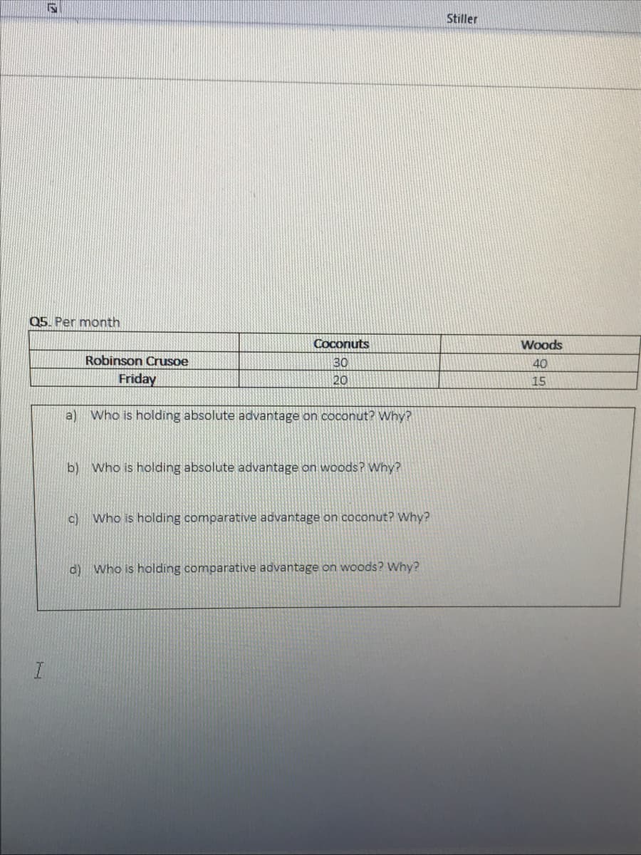 Stiller
Q5. Per month
Coconuts
Woods
Robinson Crusoe
30
40
Friday
20
15
a)
Who is holding absolute advantage on coconut? Why?
b) Who is holding absolute advantage on woods? Why?
c)
Who is holding comparative advantage on coconut? Why?
d) Who is holding comparative advantage on woods? Why?
