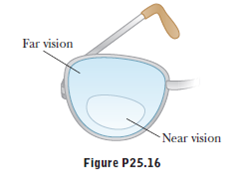 Far vision
`Near vision
Figure P25.16
