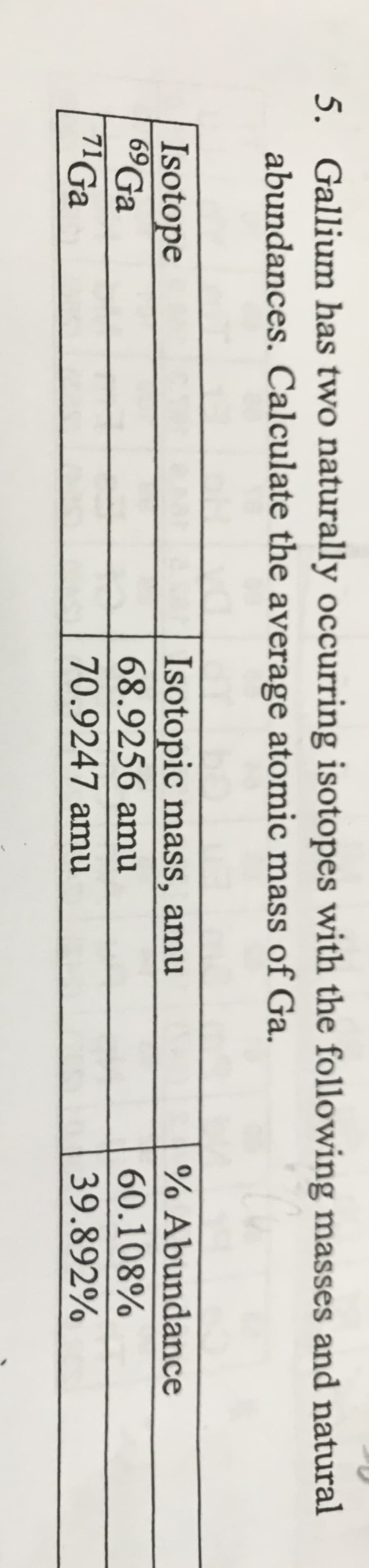 5. Gallium has two naturally occurring isotopes with the following masses and natural
abundances. Calculate the average atomic mass of Ga.
Abundance
Isotopic mass, amu
68.9256 amu
Isotope
69GA
7Ga
60.108%
39.892%
70.9247 amu
