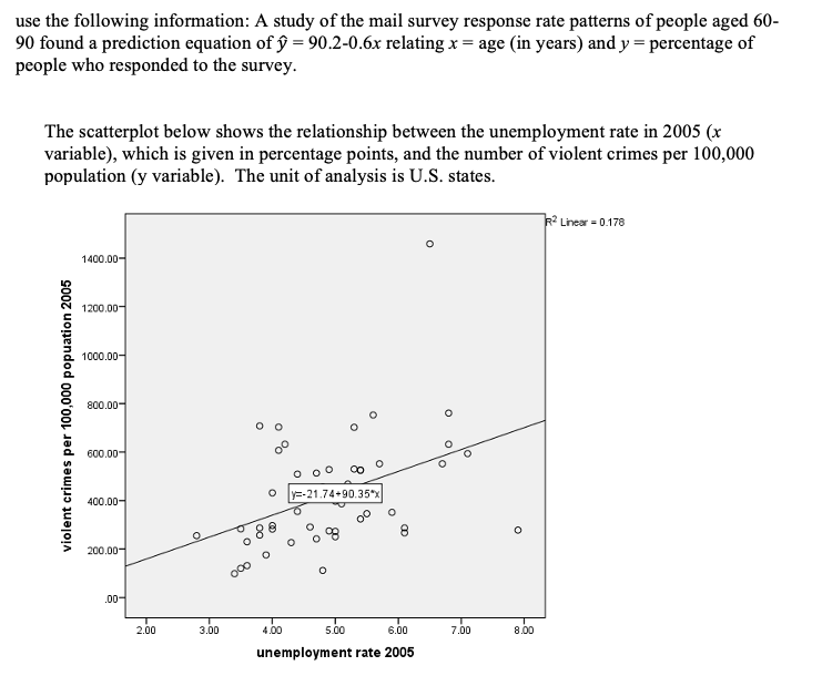 use the following information: A study of the mail survey response rate patterns of people aged 60-
90 found a prediction equation of ŷ = 90.2-0.6x relating x = age (in years) and y = percentage of
people who responded to the survey.
The scatterplot below shows the relationship between the unemployment rate in 2005 (x
variable), which is given in percentage points, and the number of violent crimes per 100,000
population (y variable). The unit of analysis is U.S. states.
TR? Linear = 0.178
1400.00-
1200.00-
1000.00-
800.00-
600.00-
y=-21.74+90.35*x
400.00-
200.00-
00-
2.00
3.00
4.00
5.00
6.00
7.00
8.00
unemployment rate 2005
violent crimes per 100,000 popuation 2005
