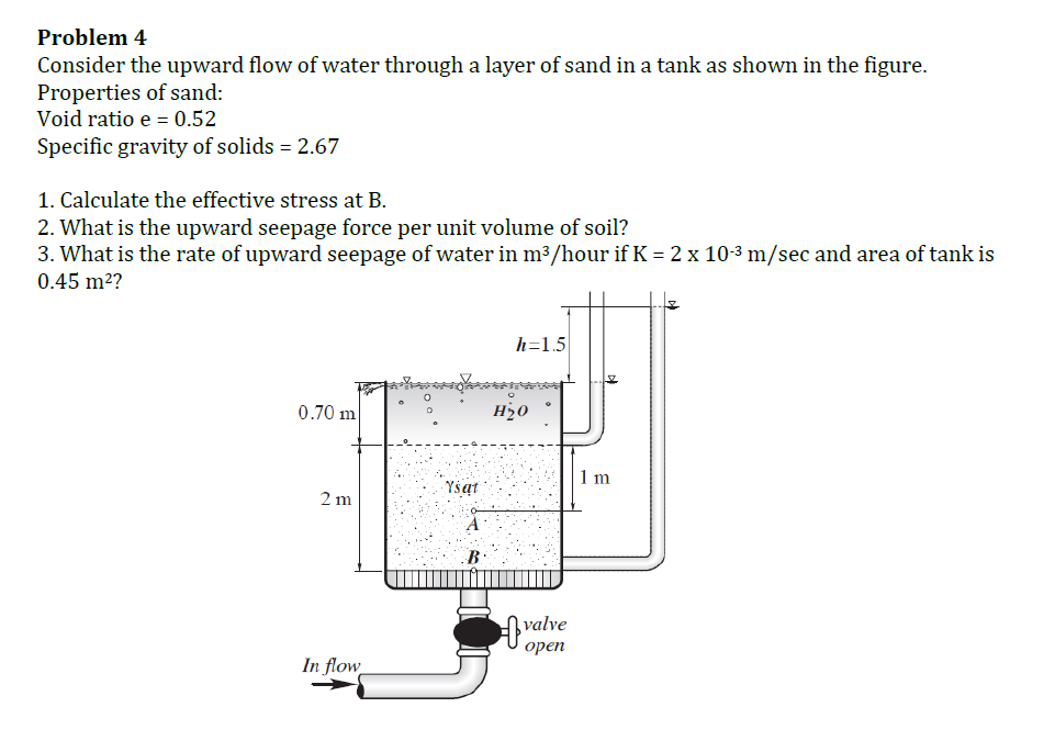 Problem 4
Consider the upward flow of water through a layer of sand in a tank as shown in the figure.
Properties of sand:
Void ratio e = 0.52
Specific gravity of solids = 2.67
1. Calculate the effective stress at B.
2. What is the upward seepage force per unit volume of soil?
3. What is the rate of upward seepage of water in m³/hour if K = 2 x 10-³ m/sec and area of tank is
0.45 m²?
h=1.5
0.70 m
2 m
In flow
Ysat
H₂o
valve
open
1 m
