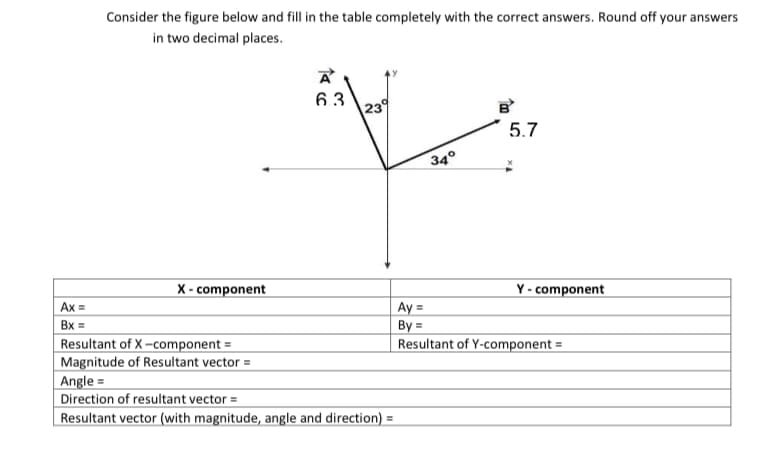Consider the figure below and fill in the table completely with the correct answers. Round off your answers
in two decimal places.
6.3
239
5.7
34°
X - component
Y - component
Ax =
Ay =
By =
Resultant of Y-component =
Bx =
Resultant of X-component =
Magnitude of Resultant vector =
Angle =
Direction of resultant vector =
Resultant vector (with magnitude, angle and direction) =
