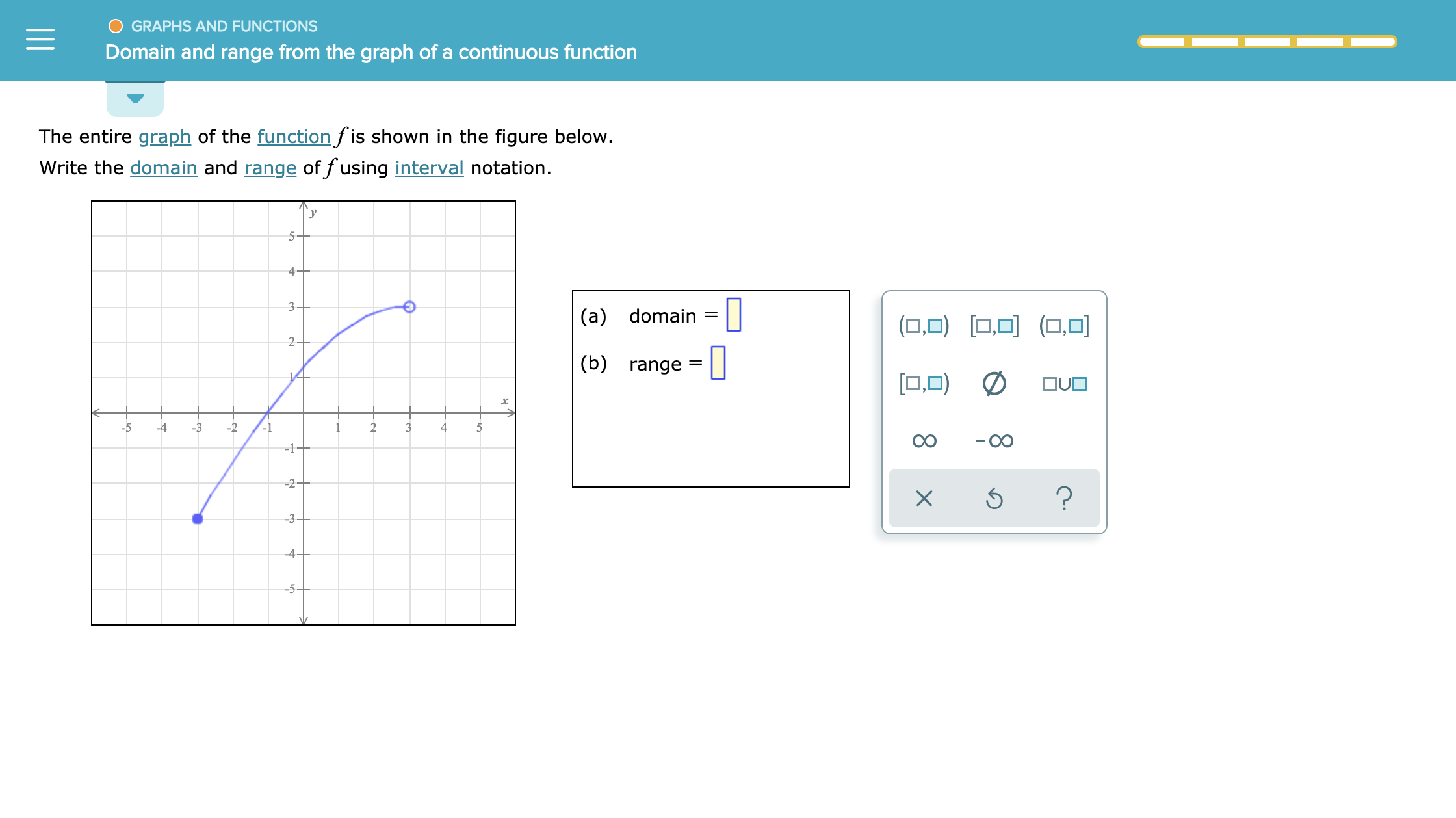 GRAPHS AND FUNCTIONS
Domain and range from the graph of a continuous function
The entire graph of the function fis shown in the figure below
Write the domain and range of fusing interval notation
4-
3
(a) domain
(,O) (O0
2
(b) range
1/L
.O)
OUO
-5
-4
-3
-2
-1
1
2
3
4
-1 -
-2
?
-3+
-4+
-5-
X
