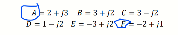 A = 2 +j3 B = 3+j2_C = 3− j2
D = 1-j2 E = −3 + j2\F = −2 + j1