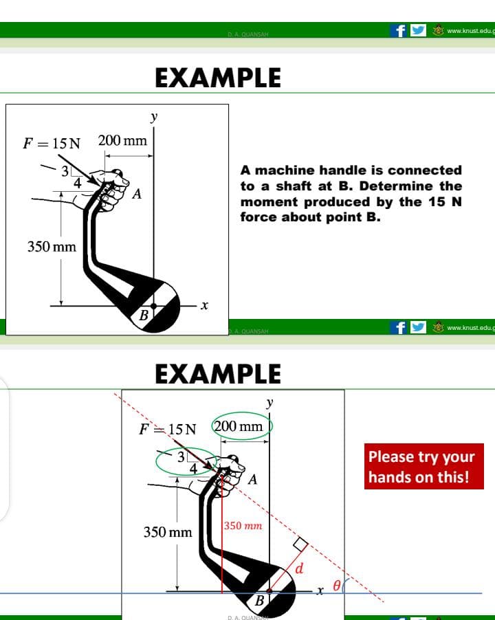 www.knust.edu.g
DA.QUANSAH
EXAMPLE
y
F = 15N 200 mm
A machine handle is connected
to a shaft at B. Determine the
31
A
moment produced by the 15 N
force about point B.
350 mm
B
www.knust.edu.g
QUANSAH
EXAMPLE
y
F=15N 200 mm
Please try your
4
A
hands on this!
350 mm
350 mm
B
P.A. QUAN
