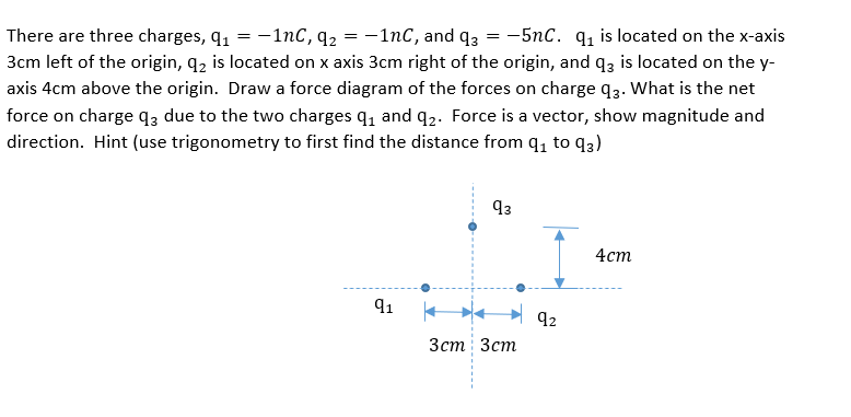There are three charges, q, = -1nC, q2 = -1nC, and q3 = -5nC. q, is located on the x-axis
3cm left of the origin, q2 is located on x axis 3cm right of the origin, and q3 is located on the y-
axis 4cm above the origin. Draw a force diagram of the forces on charge q3. What is the net
force on charge q3 due to the two charges q, and q2. Force is a vector, show magnitude and
direction. Hint (use trigonometry to first find the distance from q, to q3)
93
4ст
91
92
Зст Зст
