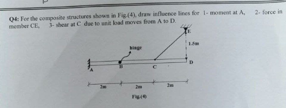 Q4: For the composite structures shown in Fig.(4), draw influence lines for 1- moment at A.
member CE,
2- force in
3- shear at C due to unit load moves from A to D.
1.5m
hinge
D
B.
2m
2m
2m
Fig.(4)
