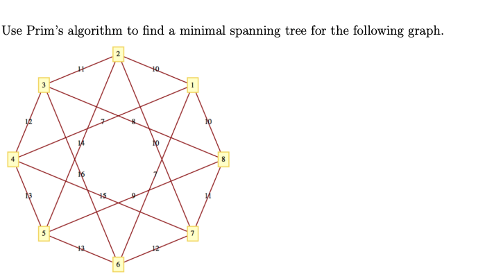 Use Prim's algorithm to find a minimal spanning tree for the following graph.
