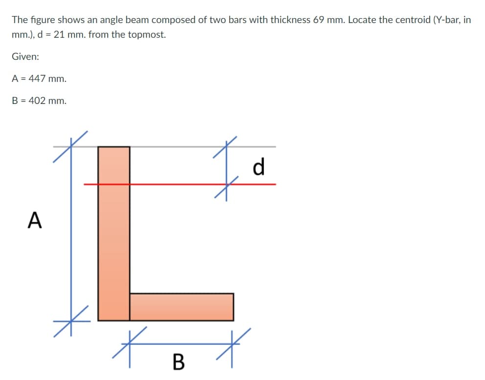 The figure shows an angle beam composed of two bars with thickness 69 mm. Locate the centroid (Y-bar, in
mm.), d = 21 mm. from the topmost.
Given:
A = 447 mm.
B = 402 mm.
Id
A
*
*
B
