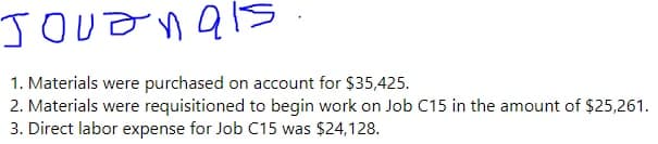 JOuDnals
1. Materials were purchased on account for $35,425.
2. Materials were requisitioned to begin work on Job C15 in the amount of $25,261.
3. Direct labor expense for Job C15 was $24,128.
