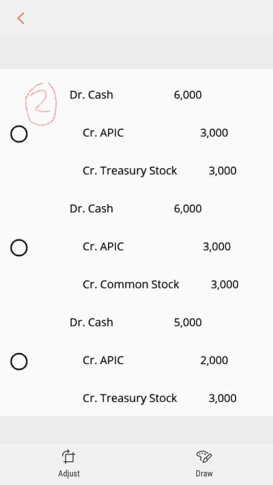 Dr. Cash
6,000
Cr. APIC
3,000
Cr. Treasury Stock
3,000
Dr. Cash
6,000
Cr. APIC
3,000
Cr. Common Stock
3,000
Dr. Cash
5,000
Cr. APIC
2,000
Cr. Treasury Stock
3,000
Adjust
Draw
