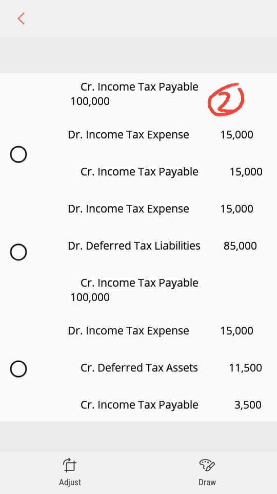 Cr. Income Tax Payable
100,000
Dr. Income Tax Expense
15,000
Cr. Income Tax Payable
15,000
Dr. Income Tax Expense
15,000
Dr. Deferred Tax Liabilities
85,000
Cr. Income Tax Payable
100,000
Dr. Income Tax Expense
15,000
Cr. Deferred Tax Assets
11,500
Cr. Income Tax Payable
3,500
Adjust
Draw
