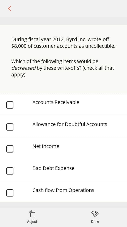 During fiscal year 2012, Byrd Inc. wrote-off
$8,000 of customer accounts as uncollectible.
Which of the following items would be
decreased by these write-offs? (check all that
apply)
Accounts Receivable
Allowance for Doubtful Accounts
Net Income
Bad Debt Expense
Cash flow from Operations
Adjust
Draw
