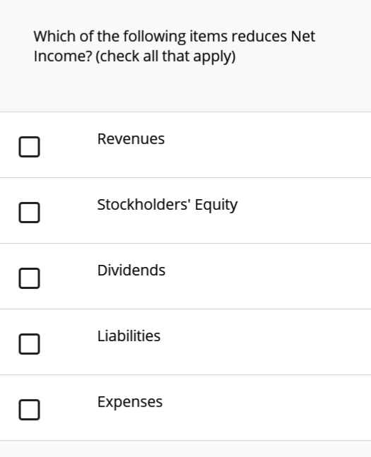 Which of the following items reduces Net
Income? (check all that apply)
Revenues
Stockholders' Equity
Dividends
Liabilities
Expenses
