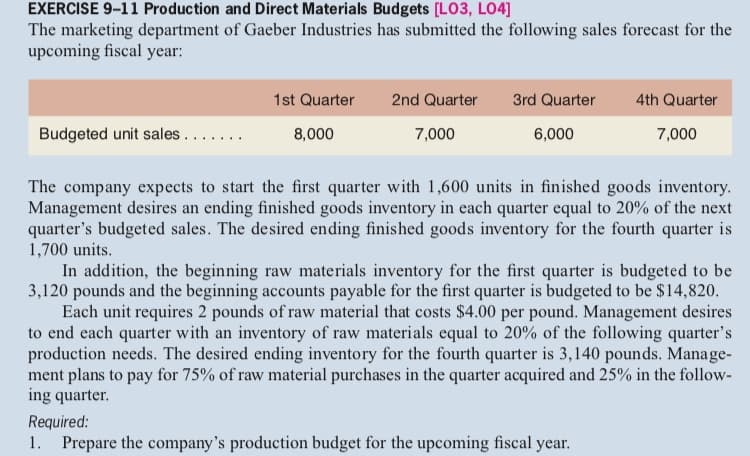 EXERCISE 9-11 Production and Direct Materials Budgets [LO3, LO4]
The marketing department of Gaeber Industries has submitted the following sales forecast for the
upcoming fiscal year:
1st Quarter
2nd Quarter
3rd Quarter
4th Quarter
Budgeted unit sales.......
8,000
7,000
6,000
7,000
The company expects to start the first quarter with 1,600 units in finished goods inventory.
Management desires an ending finished goods inventory in each quarter equal to 20% of the next
quarter's budgeted sales. The desired ending finished goods inventory for the fourth quarter is
1,700 units.
In addition, the beginning raw materials inventory for the first quarter is budgeted to be
3,120 pounds and the beginning accounts payable for the first quarter is budgeted to be $14,820.
Each unit requires 2 pounds of raw material that costs $4.00 per pound. Management desires
to end each quarter with an inventory of raw materials equal to 20% of the following quarter's
production needs. The desired ending inventory for the fourth quarter is 3,140 pounds. Manage-
ment plans to pay for 75% of raw material purchases in the quarter acquired and 25% in the follow-
ing quarter.
Required:
Prepare the company's production budget for the upcoming fiscal year.
