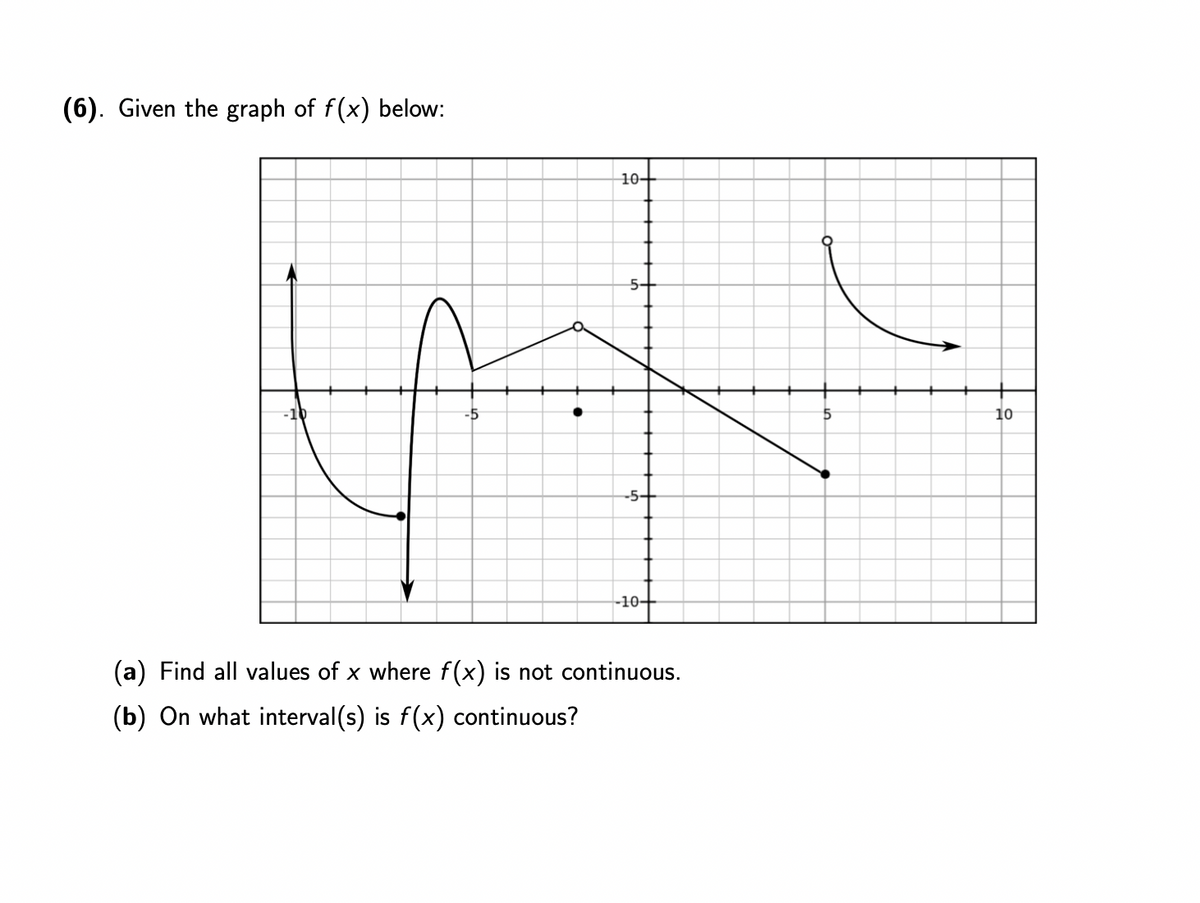 (6). Given the graph of f(x) below:
10-
5-
-10
-5
10
-5-
-10+
(a) Find all values of x where f(x) is not continuous.
(b) On what interval(s) is f(x) continuous?
