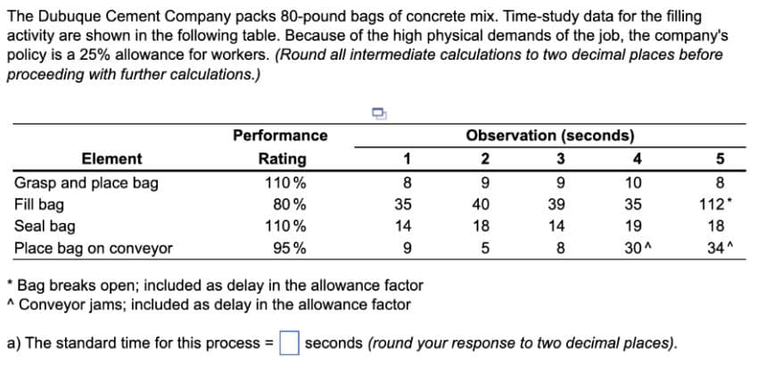 The Dubuque Cement Company packs 80-pound bags of concrete mix. Time-study data for the filling
activity are shown in the following table. Because of the high physical demands of the job, the company's
policy is a 25% allowance for workers. (Round all intermediate calculations to two decimal places before
proceeding with further calculations.)
Element
Grasp and place bag
Fill bag
Seal bag
Place bag on conveyor
Performance
Rating
110%
80%
110%
95%
1
8
35
14
9
*Bag breaks open; included as delay in the allowance factor
^ Conveyor jams; included as delay in the allowance factor
a) The standard time for this process =
Observation (seconds)
2
9
40
18
5
3
9
39
14
8
4
10
35
19
30^
seconds (round your response to two decimal places).
5
8
112*
18
34^