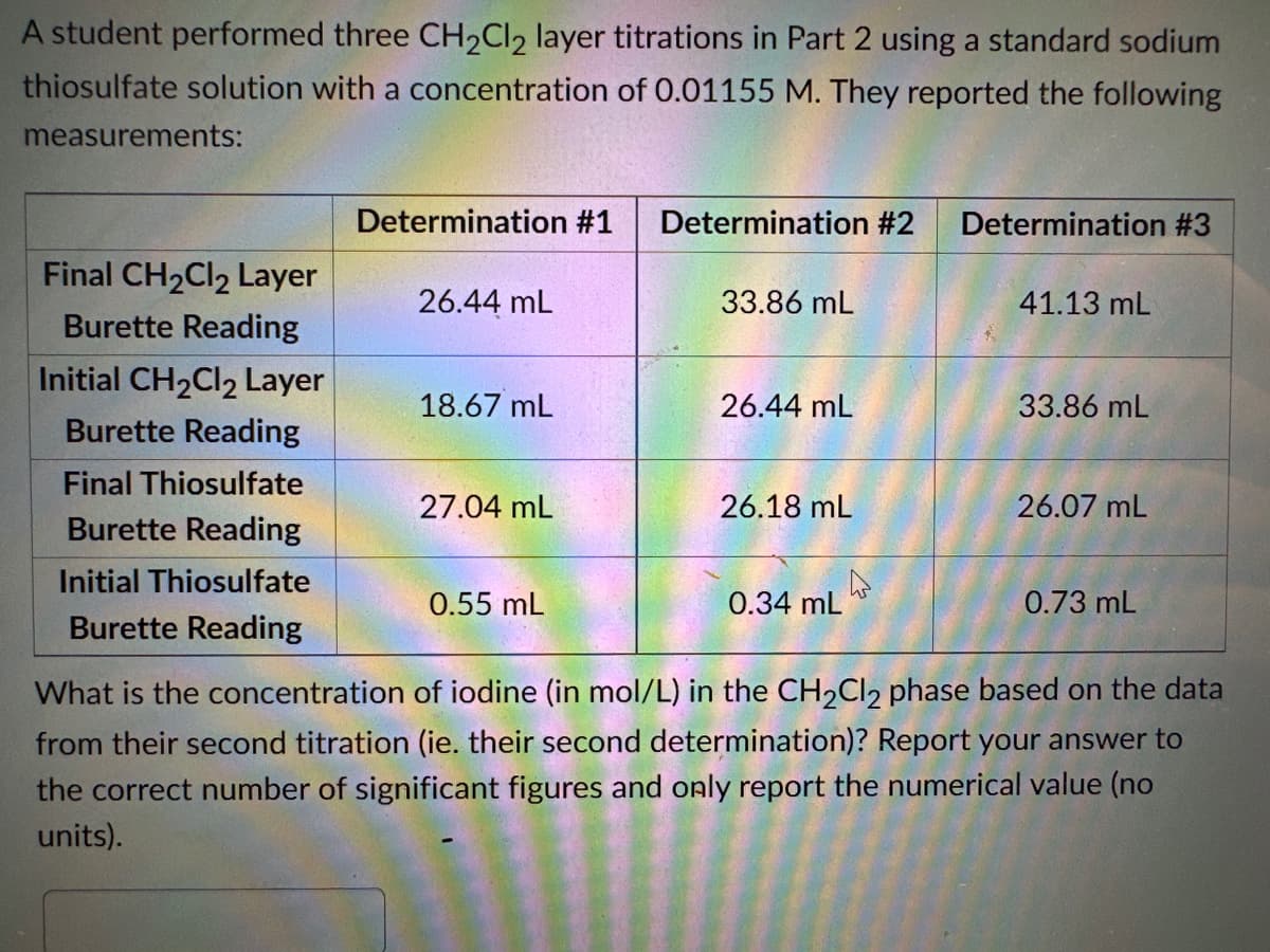 A student performed three CH₂Cl2 layer titrations in Part 2 using a standard sodium
thiosulfate solution with a concentration of 0.01155 M. They reported the following
measurements:
Final CH₂Cl₂ Layer
Burette Reading
Initial CH₂Cl2 Layer
Burette Reading
Final Thiosulfate
Burette Reading
Initial Thiosulfate
Burette Reading
Determination #1
26.44 mL
18.67 mL
27.04 mL
0.55 mL
Determination #2
33.86 mL
26.44 mL
26.18 ML
0.34 mL
A
Determination #3
41.13 mL
33.86 mL
26.07 mL
0.73 mL
What is the concentration of iodine (in mol/L) in the CH₂Cl2 phase based on the data
from their second titration (ie. their second determination)? Report your answer to
the correct number of significant figures and only report the numerical value (no
units).