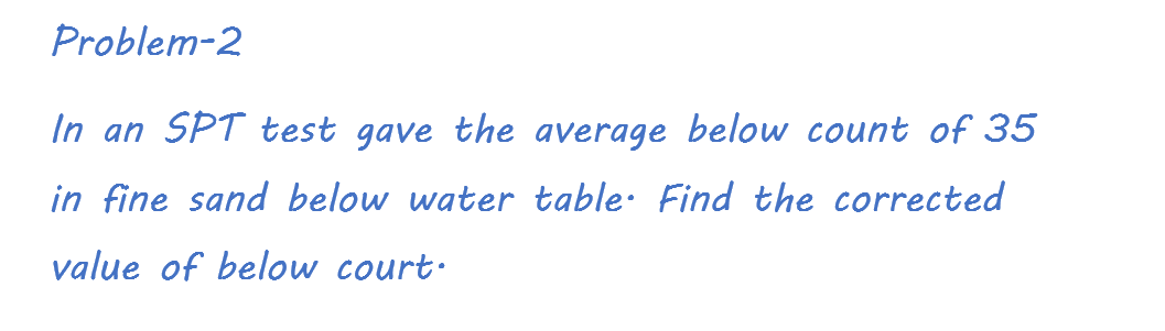 Problem-2
In an SPT test gave the average below count of 35
in fine sand below water table. Find the corrected
value of below court.