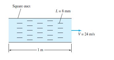 Square auct
L= 8 mm
V = 24 m/s
1m
