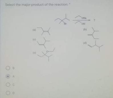 Select the major product of the reaction:
OH
(4)
(b)
