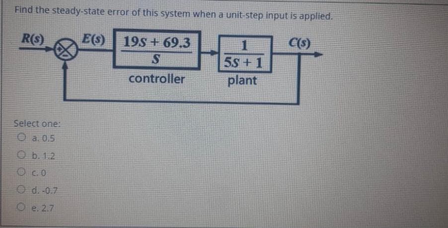 Find the steady-state error of this system when a unit-step input is applied.
R(S)
E)
19S + 69.3
C(S)
5S +1
plant
controller
Select one:
O a. 0.5
O b. 1.2
Oc.O
O d. -0.7
O e. 2.7
