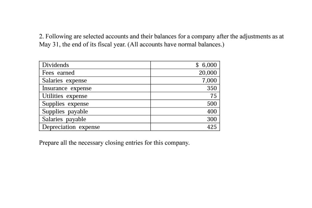 2. Following are selected accounts and their balances for a company after the adjustments as at
May 31, the end of its fiscal year. (All accounts have normal balances.)
Dividends
$ 6,000
Fees earned
20,000
Salaries expense
Insurance expense
Utilities expense
Supplies expense
Supplies payable
Salaries payable
Depreciation expense
7,000
350
75
500
400
300
425
Prepare all the necessary closing entries for this company.
