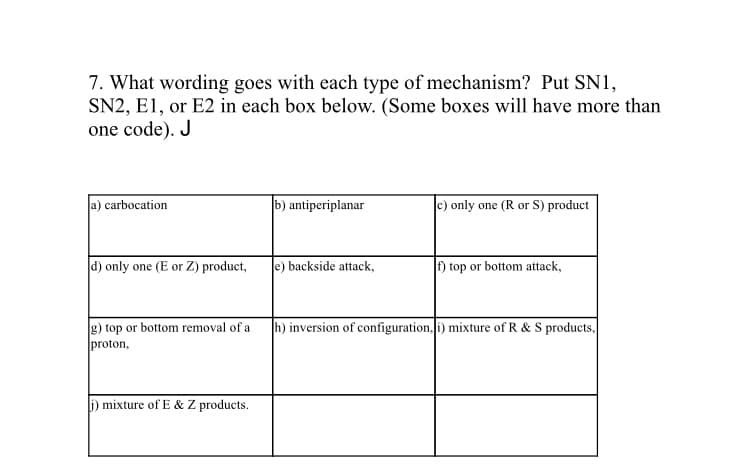 7. What wording goes with each type of mechanism? Put SN1,
SN2, E1, or E2 in each box below. (Some boxes will have more than
one code). J
a) carbocation
b) antiperiplanar
e) only one (R or S) product
d) only one (E or Z) product,
e) backside attack,
) top or bottom attack,
g) top or bottom removal of a
proton,
h) inversion of configuration, i) mixture of R & S products,
i) mixture of E & Z products.
