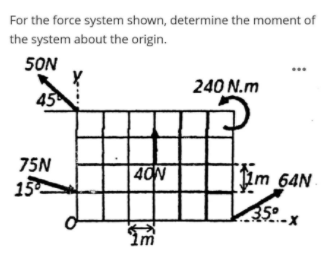 For the force system shown, determine the moment of
the system about the origin.
5ON
240 N.m
45
75N
15
40N
um 64N
35°
Im
TE

