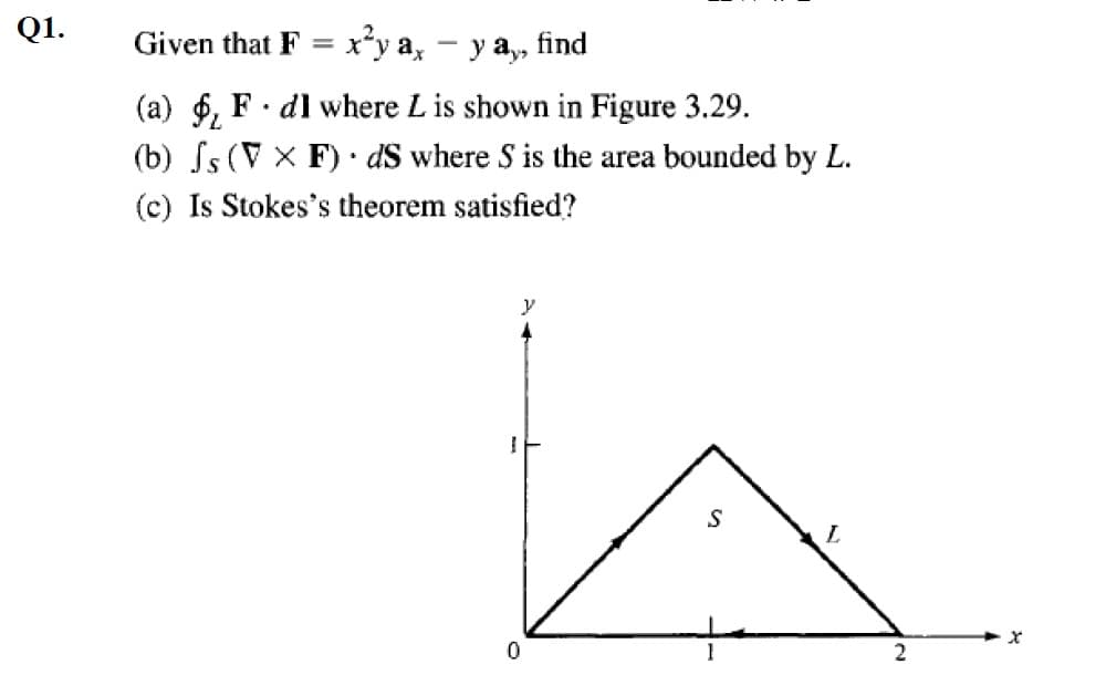 Q1.
Given that F = x*y a, - y a,, find
%3D
(a) $, F· dl where L is shown in Figure 3.29.
(b) Ss (V X F) · dS where S is the area bounded by L.
(c) Is Stokes's theorem satisfied?
y
2
