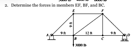 2. Determine the forces in members EF, BF, and BC.
E
F
9 ft
12 fA
9 ft
3000 Ib
