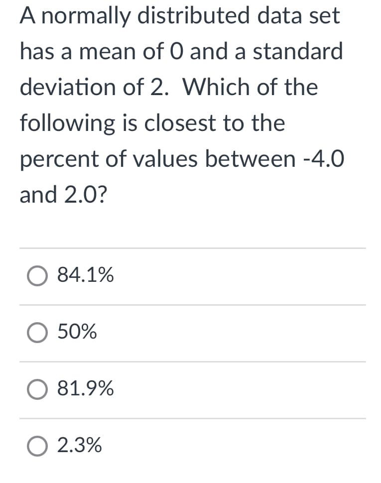 A normally distributed data set
has a mean of 0 and a standard
deviation of 2. Which of the
following is closest to the
percent of values between -4.0
and 2.0?
84.1%
O 50%
81.9%
2.3%
