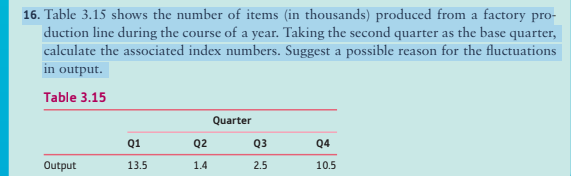 16. Table 3.15 shows the number of items (in thousands) produced from a factory pro-
duction line during the course of a year. Taking the second quarter as the base quarter,
calculate the associated index numbers. Suggest a possible reason for the fluctuations
in output.
Table 3.15
Quarter
Q1
Q2
Q3
Q4
Output
13.5
1.4
2.5
10.5
