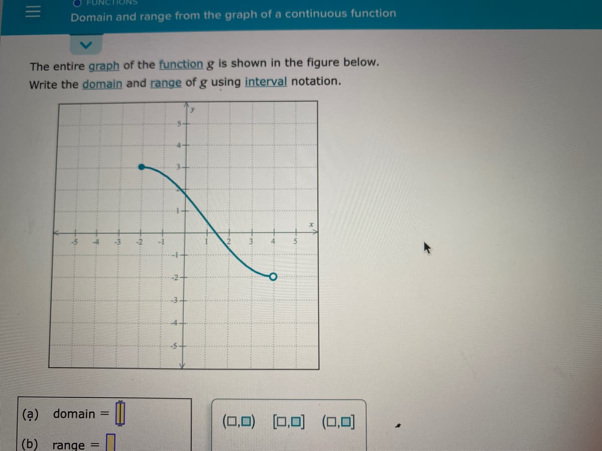 UNCTIONS
Domain and range from the graph of a continuous function
The entire graph of the function g is shown in the figure below.
Write the domain and range of g using interval notation.
-3
4
-2
-4
-5
(a) domain =
(0,0)
[0,0) (0,0)
(b)
range =
II
