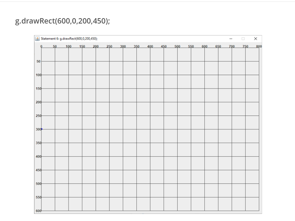 g.drawRect(600,0,200,450);
E Statement 6: g.drawRect(600,0,200,450);
X
50
100
150
200
250
300
350
400
450
500
550
600
650
700
750
800
50
100
150
200
250
300
350
400
450
500
550
600
