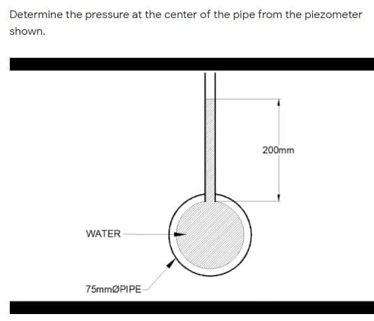 Determine the pressure at the center of the pipe from the piezometer
shown.
200mm
WATER
75mmØPIPE
