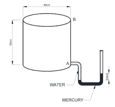 40cm
B
A
WATER
MERCURY
50cm
komm
