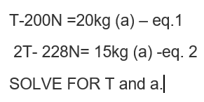 T-200N =20kg (a) – eq.1
2T- 228N= 15kg (a) -eq. 2
SOLVE FOR I and a.
