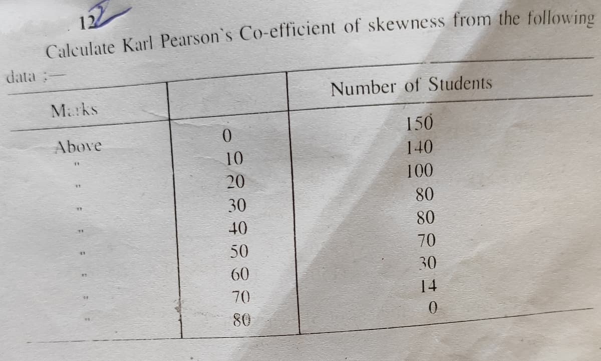 Calculate Karl Pearson's Co-efficient of skewness from the following
data
Number of Students
Marks
150
Above
10
140
20
100
11
30
80
40
80
50
70
60
30
70
14
80
