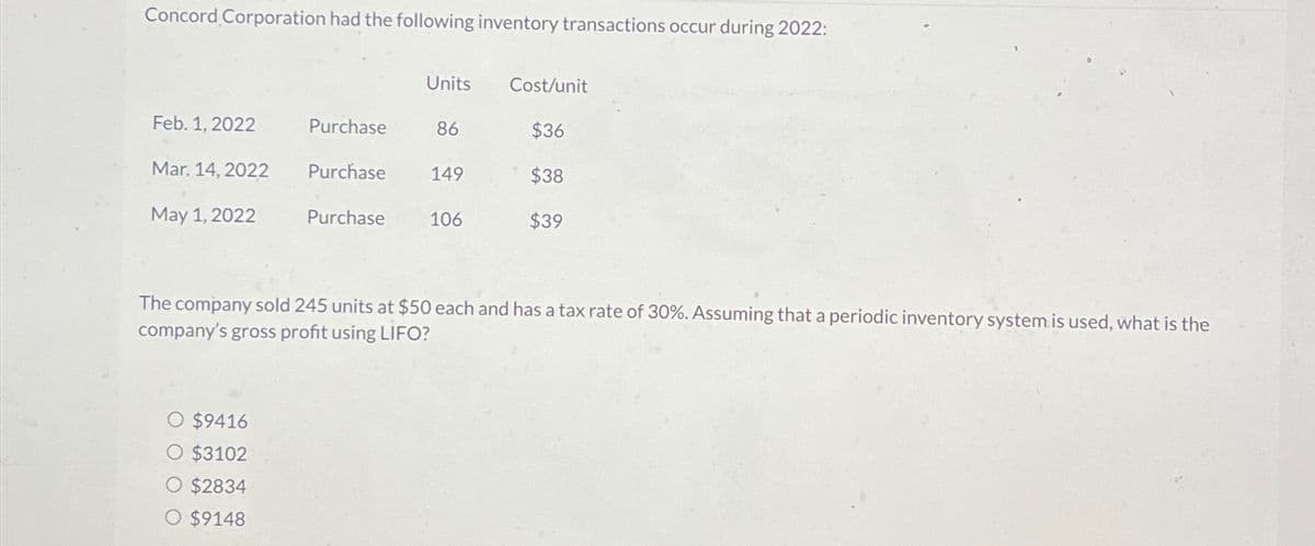 Concord Corporation had the following inventory transactions occur during 2022:
Units
Cost/unit
Feb. 1, 2022
Purchase
86
$36
Mar. 14, 2022
Purchase
149
$38
May 1, 2022
Purchase
106
$39
The company sold 245 units at $50 each and has a tax rate of 30%. Assuming that a periodic inventory system is used, what is the
company's gross profit using LIFO?
O $9416
O $3102
O $2834
O $9148