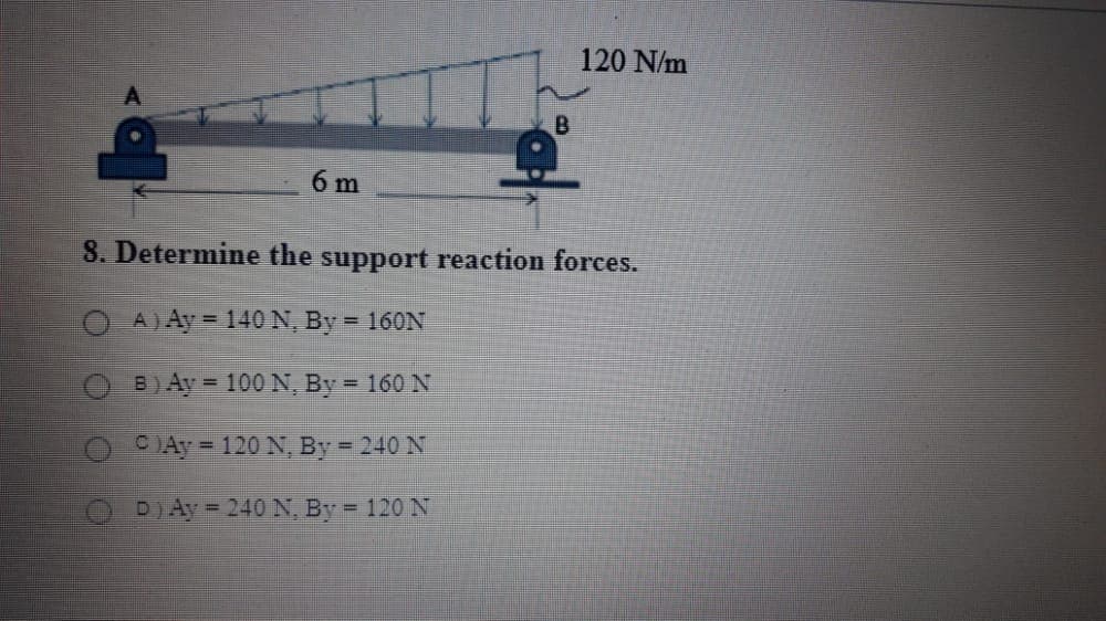 120 N/m
6 m
8. Determine the support reaction forces.
A) Ay = 140 N, By = 160N
B)Ay 100 N, By = 160 N
CJAY = 120 N, By =
= 240 N
D) Ay 240 N, By = 120 N
