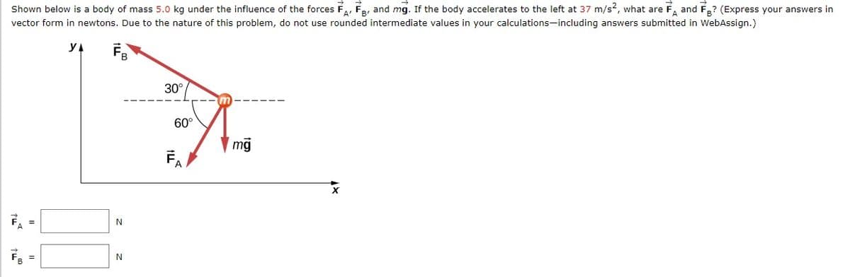 Shown below is a body of mass 5.0 kg under the influence of the forces F, FR, and mg. If the body accelerates to the left at 37 m/s?, what are F, and F? (Express your answers in
vector form in newtons. Due to the nature of this problem, do not use rounded intermediate values in your calculations-including answers submitted in WebAssign.)
30°
60°
mg
FA
N
