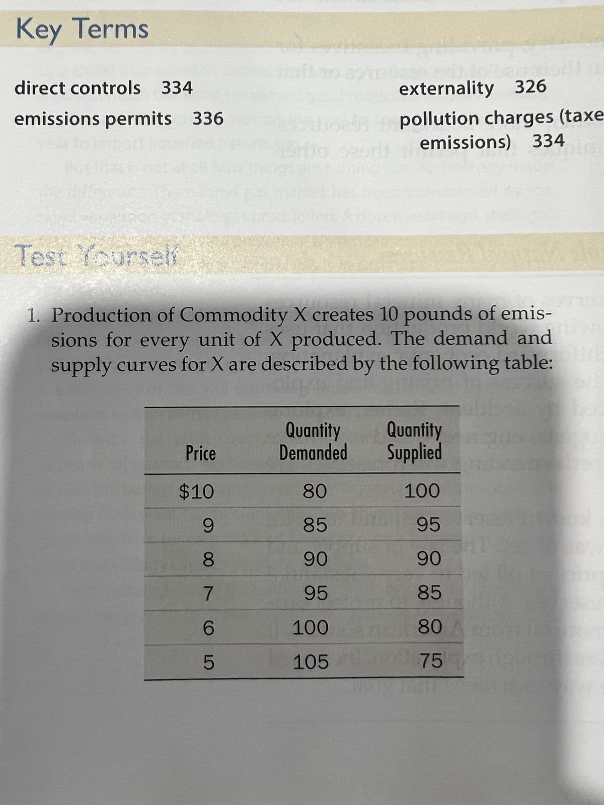 Key Terms
direct controls 334
externality 326
pollution charges (taxe
emissions) 334
emissions permits 336
Test Yourself
1. Production of Commodity X creates 10 pounds of emis-
sions for every unit of X produced. The demand and
supply curves for X are described by the following table:
Quantity
Demanded
Quantity
Supplied
Price
$10
80
100
6.
85
90
90
95
85
6.
100
80
105
75
007
