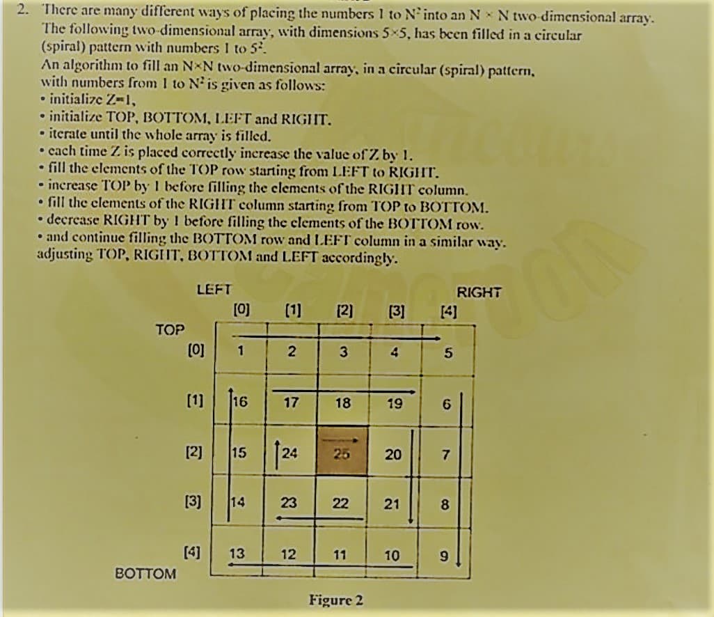 2. There are many different ways of placing the numbers 1 to N'into an N x N two dimensional array.
The following two-dimensional array, with dimensions 5x5, has been filled in a circular
(spiral) pattern with numbers I to 5
An algorithm to fill an NxN two-dimensional array, in a circular (spiral) pattern,
with numbers from I to N' is given as follows:
• initialize Z-1,
•initialize TOP, BOTTOM, LEFT and RIGIHT.
• iterate until the whole array is filled.
• cach time Z is placed correctly increase the value of Z by 1.
• fill the elements of the TOP row starting from LEFT to RIGHT.
• increase TOP by I before filling the clements of the RIGHT column.
• fill the clements of the RIGHT column starting from TOP to BOTTOM.
• decrease RIGHT by I before filling the clements of the BOTTOM row.
• and continue filling the BOTTOM row and LEFT column in a similar way.
adjusting TOP, RIGHT, BOTTOM and LEFT accordingly.
LEFT
RIGHT
[0]
(1]
[2]
[3]
[4]
TOP
(0]
1
4
[1]
16
17
19
6.
[2]
15 24
25
7
[3]
14
23
22
8
[4]
13
12
11
10
BOTTOM
Figure 2
20
21
18
2.
