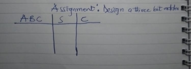 A ssignment, Design a three bit atker
ABC
